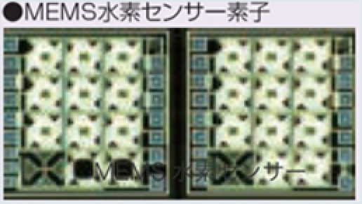 ［Image］采用合乐HL8独有的MEMS氢气传感器